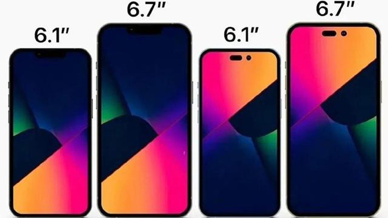 6.1英寸是多少厘米？