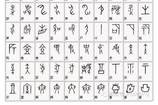 zuo有哪些汉字？