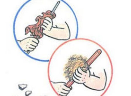 摩擦起电、感应起电、接触起电有什么区别？
