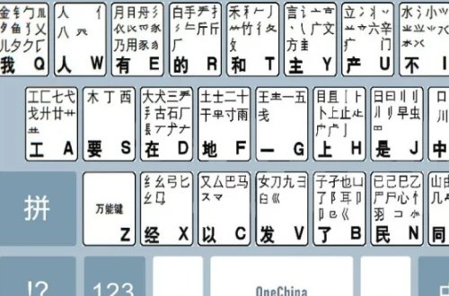 搜狗输入法调成五笔怎么调？
