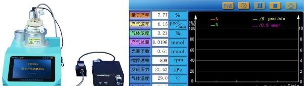 量子产率（AQY）计算保姆教程，你值得拥有！