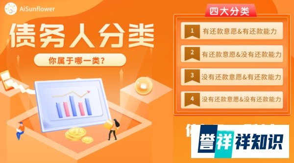 春晚小品《还不还》在讽刺哪一类债务人？