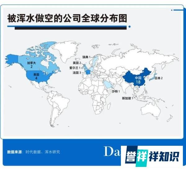 做空瑞幸的浑水,到底什么来头?十年专搞中国企业!