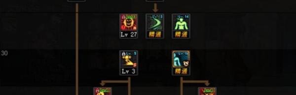 DNF极诣阿修罗怎么加点