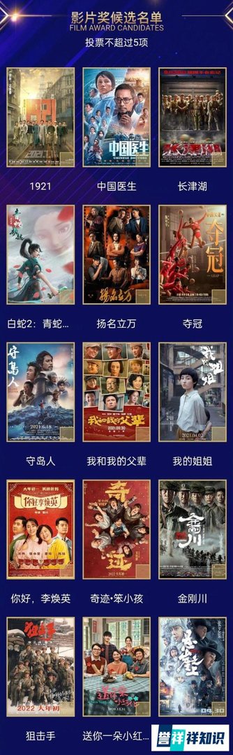 百花奖各奖项候选名单公布！快来看看都有哪些作品入选了？
