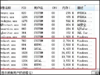 svchost. exe是什么进程？