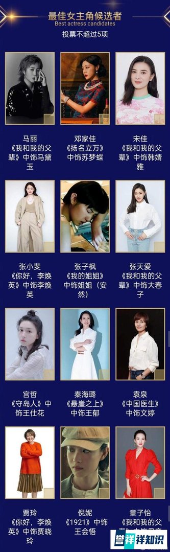 百花奖各奖项候选名单公布!快来看看都有哪些作品入选了?