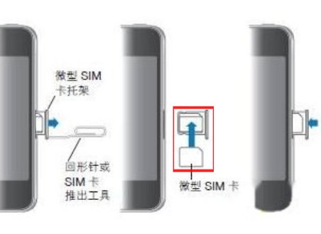 苹果4s在哪插手机卡