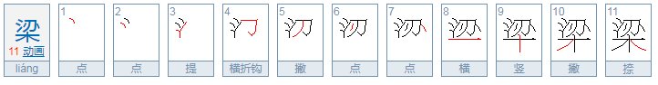 梁的拼音是什么
