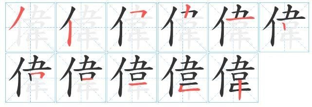 伟字繁体字怎么写