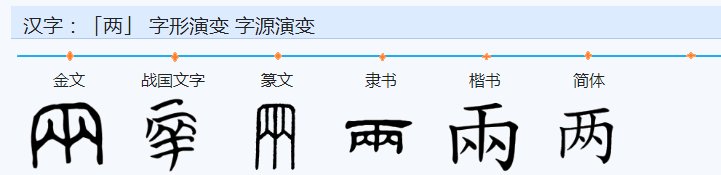 两是上面是什么?