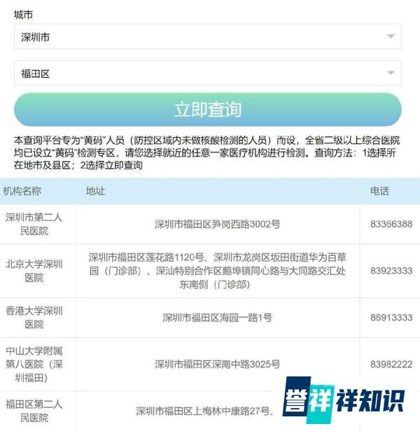 深圳龙岗区两地调整为中风险地区（2月19日起）