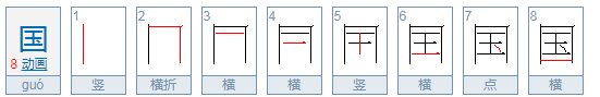 国怎么解释？