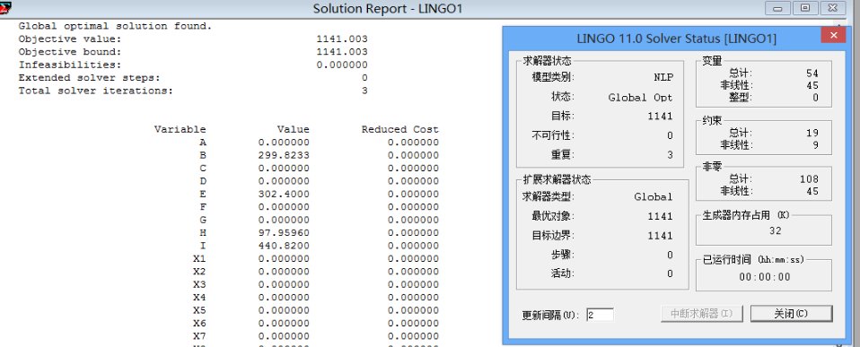 lindo与lingo软件有什么区别