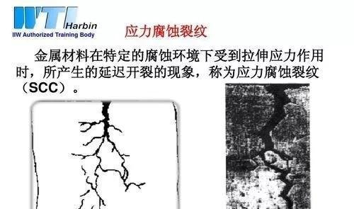 应力腐蚀是什么鬼？（一）