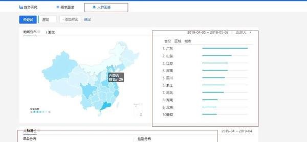 怎么查看百度指数?