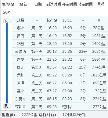 杭州东k555次火车从哪里始发