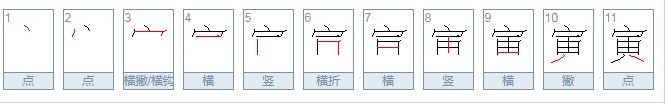 寅怎么读？