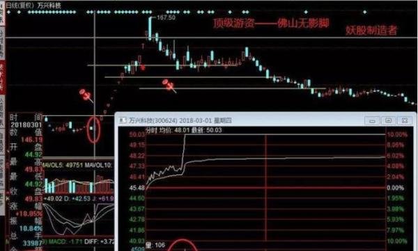 18万到数亿,把吃独食发挥到极致,“佛山帮”廖国沛如何操盘的?