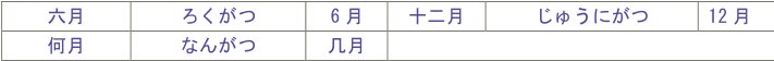十四日怎么读?
