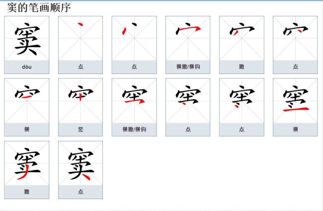 拼音首字母是d开头的姓氏有哪些