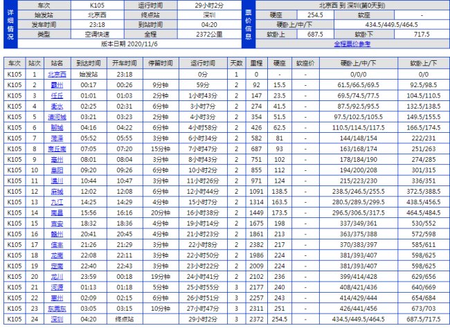 k105次列车途经站点时刻表