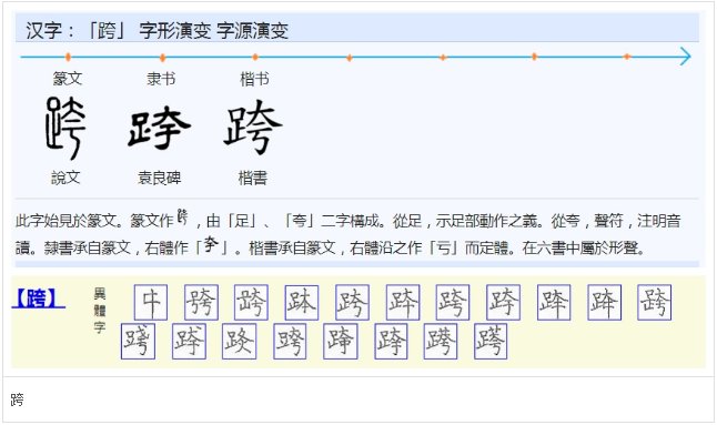 跨是什么意思
