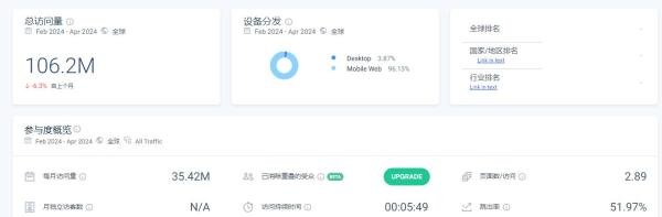 玩转日本博客引擎livedoor！站外推广的一大利器