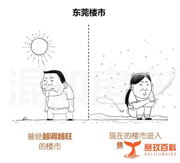 东莞,全面放开限购了