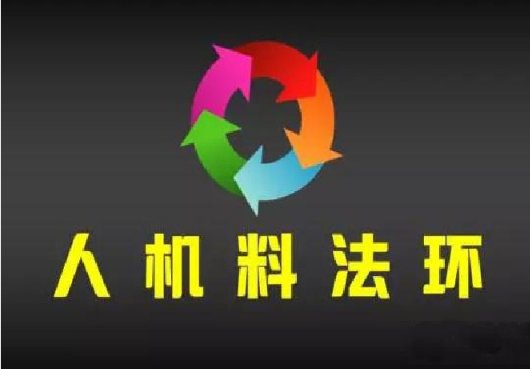 什么是“人、机、料、法、环”？
