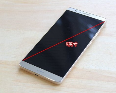 手机6英寸是多少厘米