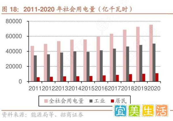 “拉闸限电”到底是什么原因?