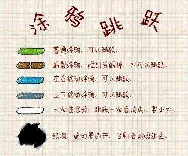涂鸦跳跃攻略