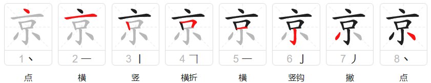 京畿怎么读