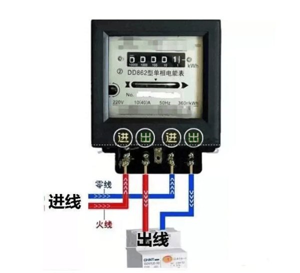 两相电表如何接？