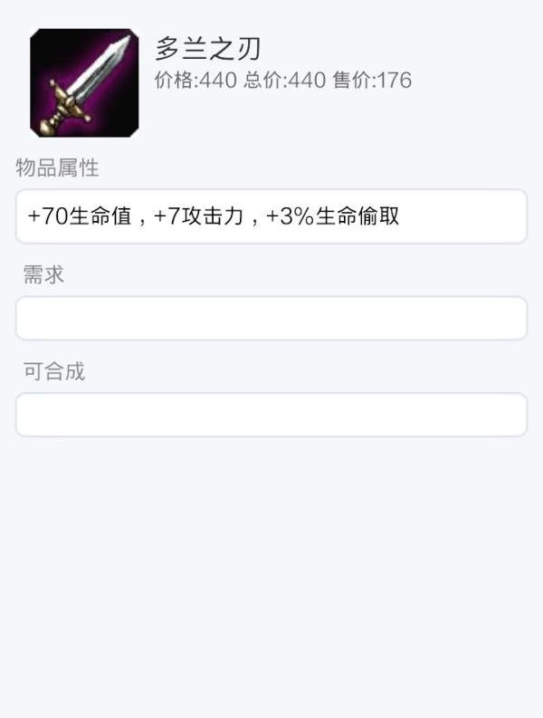 LOL 复仇之矛如何出装
