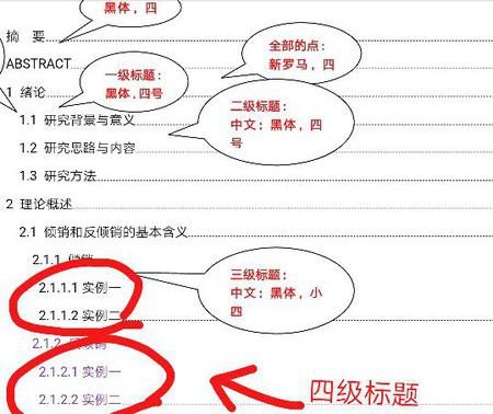 论文目录的格式怎么写?