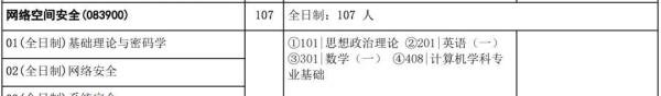 (65)华中科技大学24计算机考研数据速览这所985计科学硕11408复试线370分!专硕复试线355/345/300!