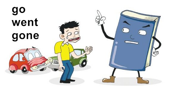 go和went的用法有区别吗？