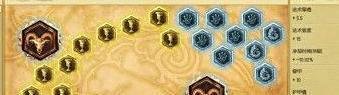 LOL S7阿卡丽暗影之拳天赋符文及出装等攻略
