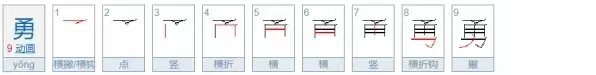 勇敢的笔顺怎么写