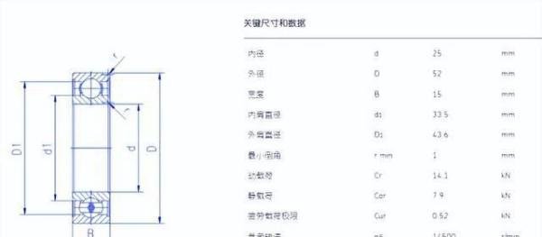 6205轴承尺寸参数