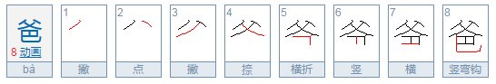 爸爸，妈妈，爷爷，奶奶的笔画是什么？