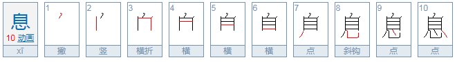 息是什么意思？