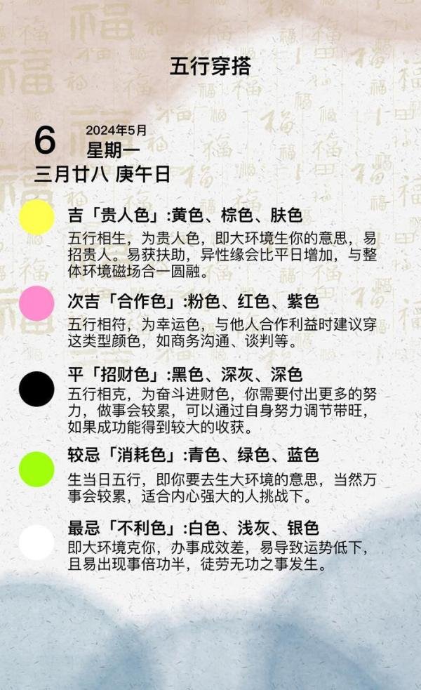 五行穿搭·2024年5月6日穿衣指南