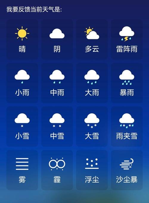 德国纽伦堡天气，德国纽伦堡天气11月
