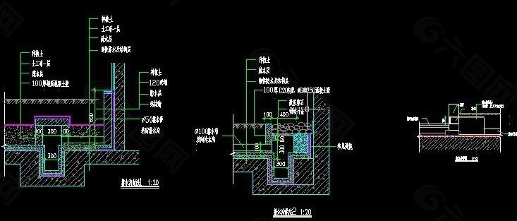 索引符号与详图符号有什么不同？