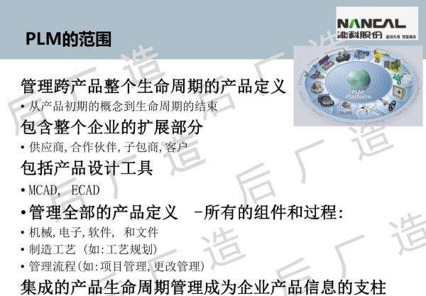 Teamcenter软件介绍&Teamcenter客户端安装