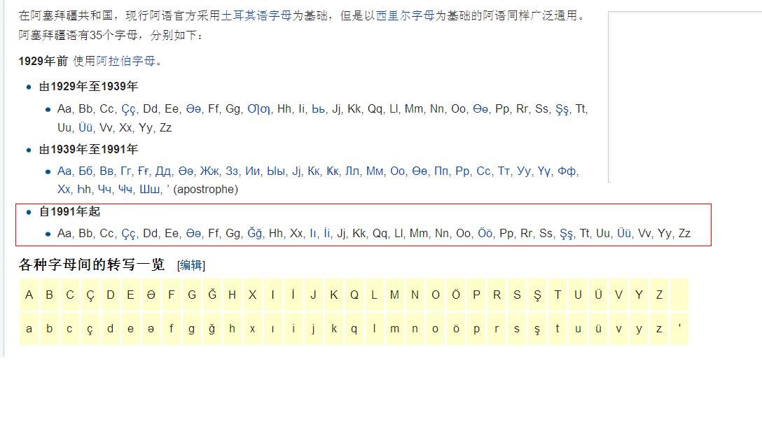 阿塞拜疆文字长什么样