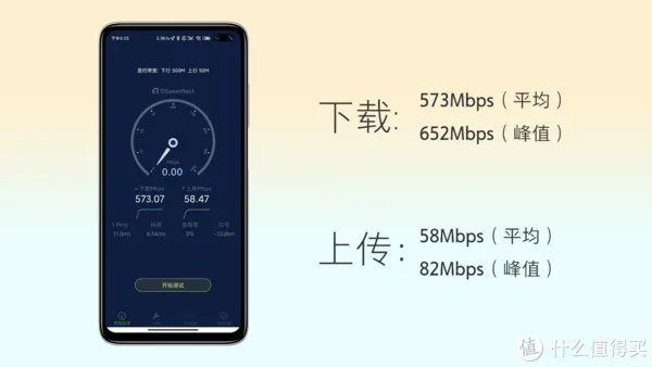 电信宽带免费升级500兆?体验过后发现事情并不简单……